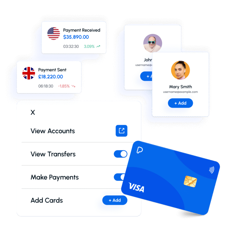 multi-currency accounts
