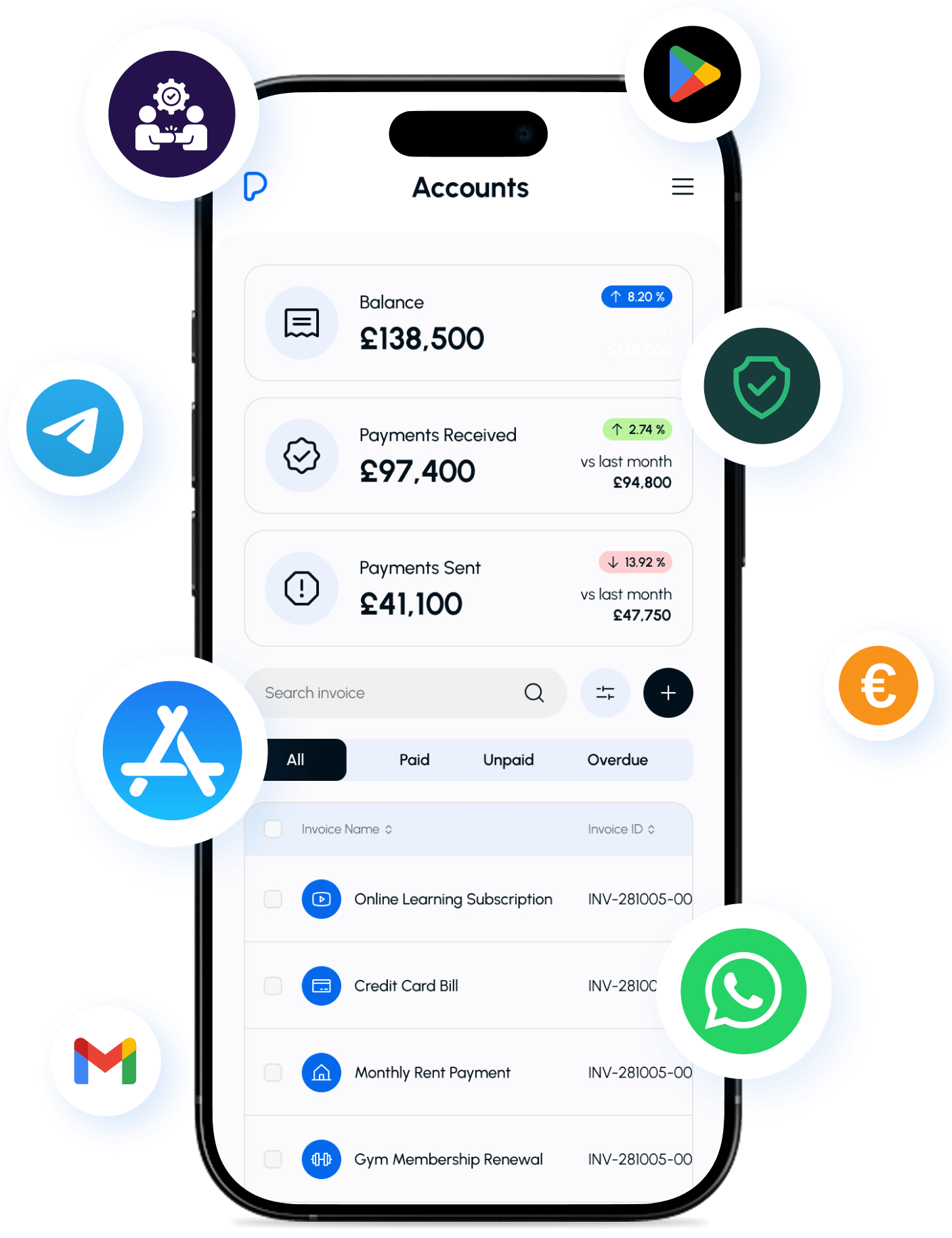 Multi-Currency Business Payments