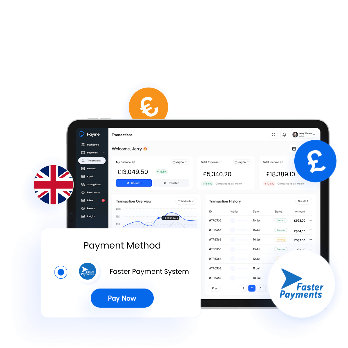 Payment Rails Swift payments dashboard