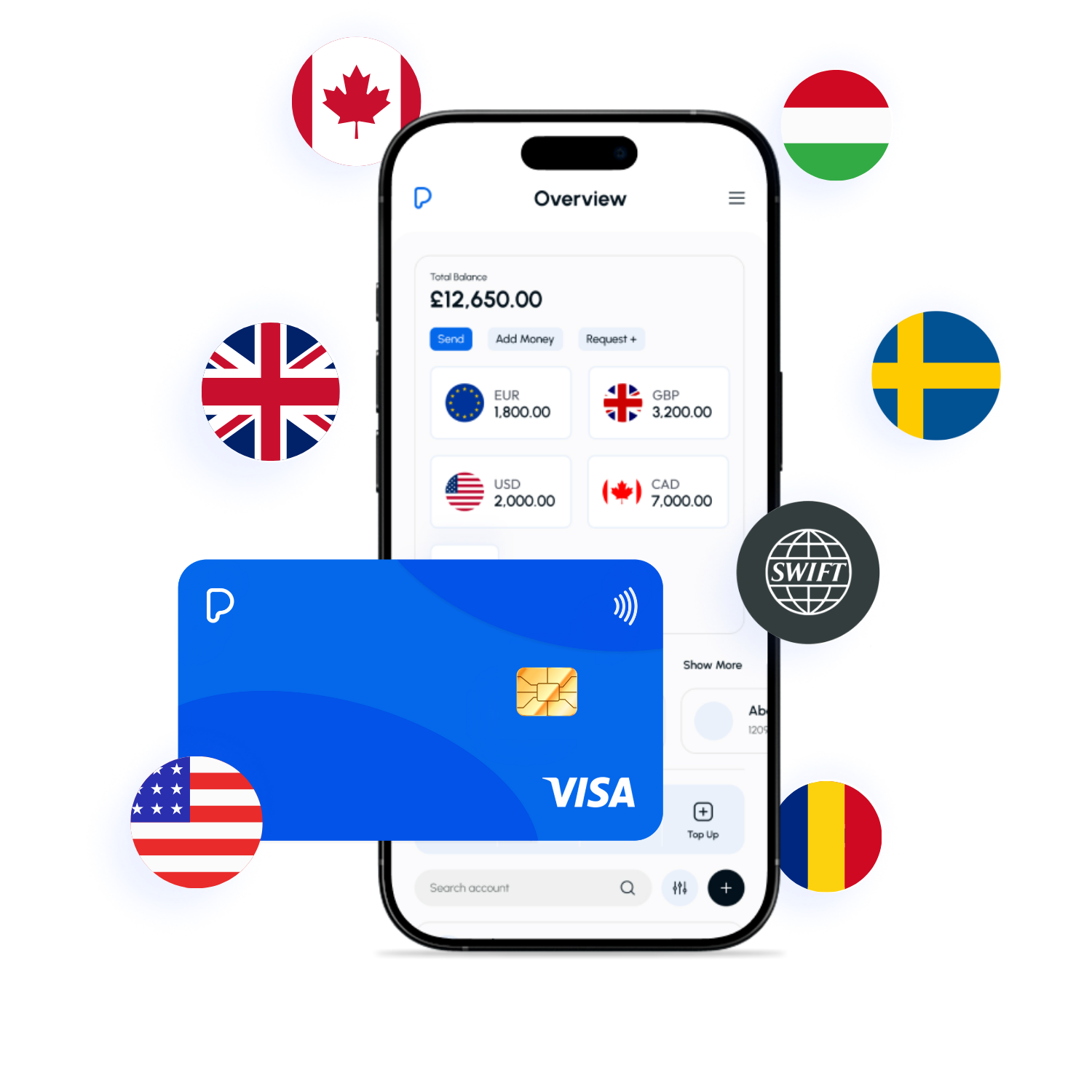 Reliable swift transfers