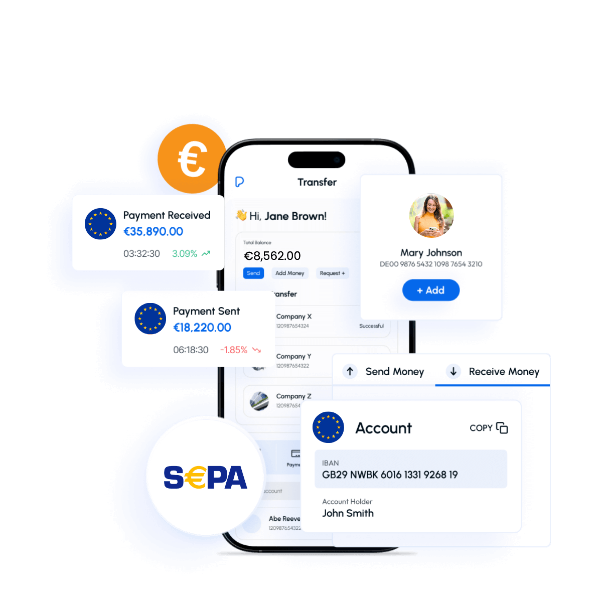 Payment Rails SEPA payments