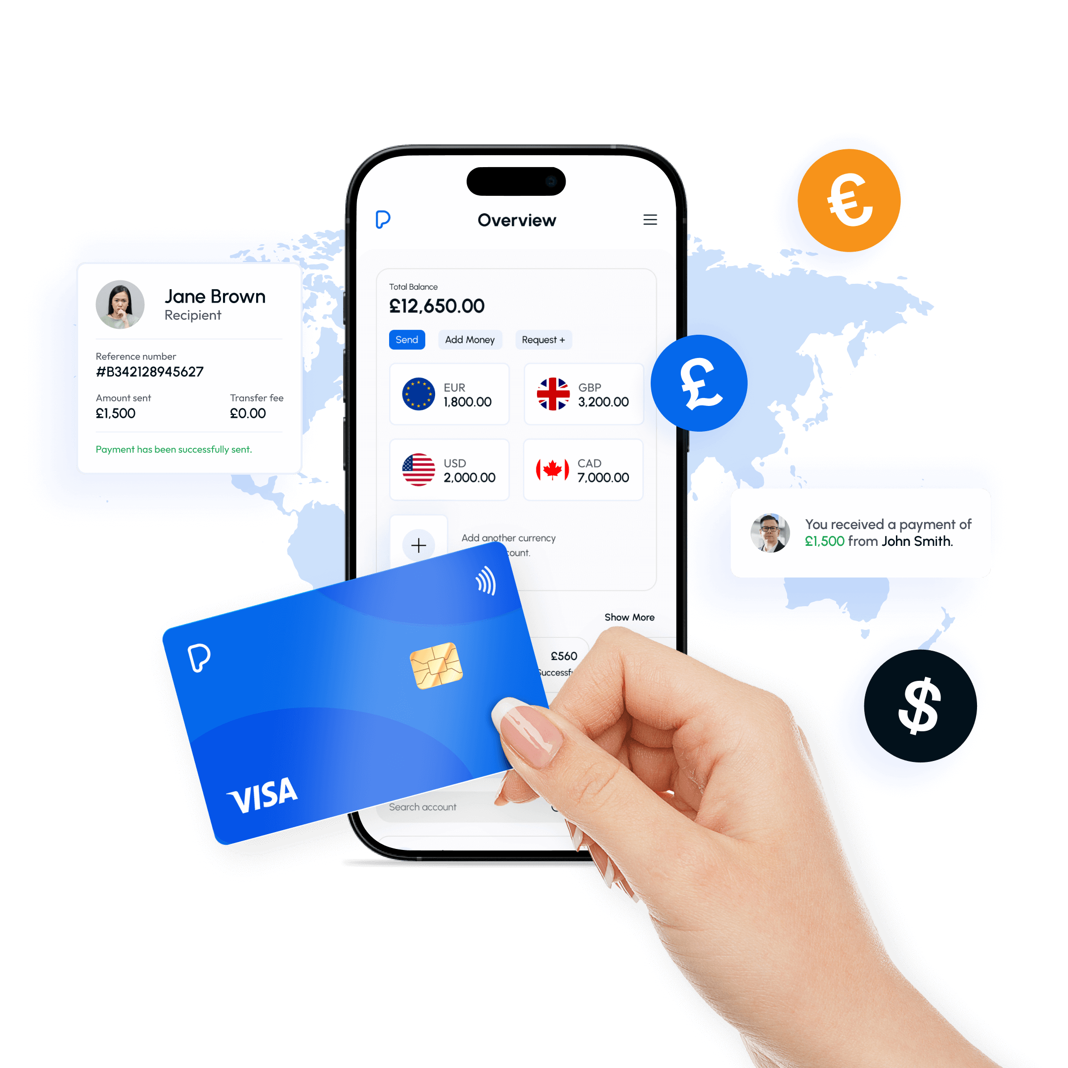 Multi-Currency Payments