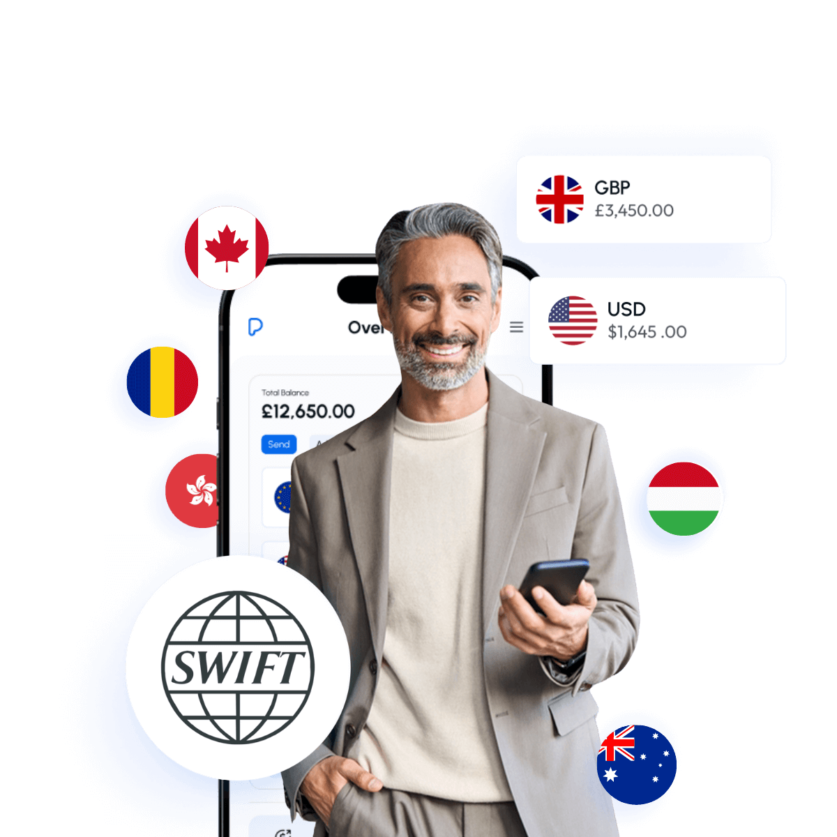 Payment Rails Swift payments