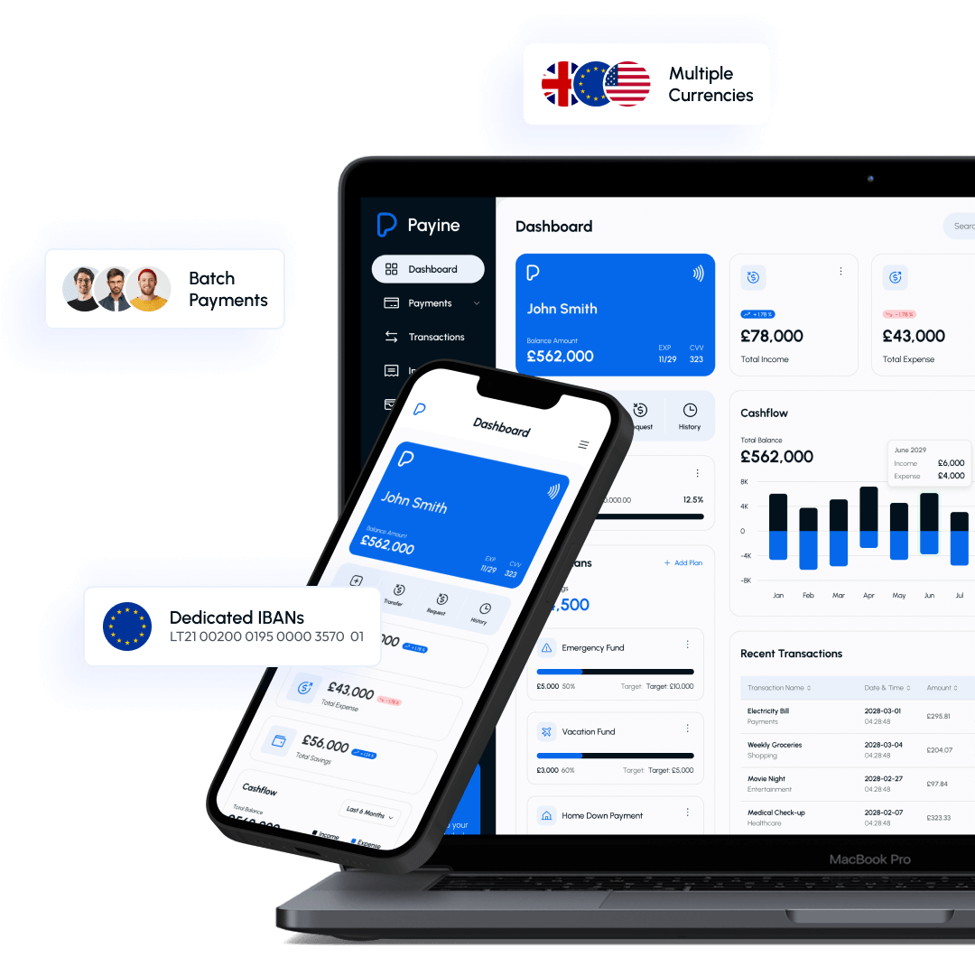 Multi-Currency Business Payments