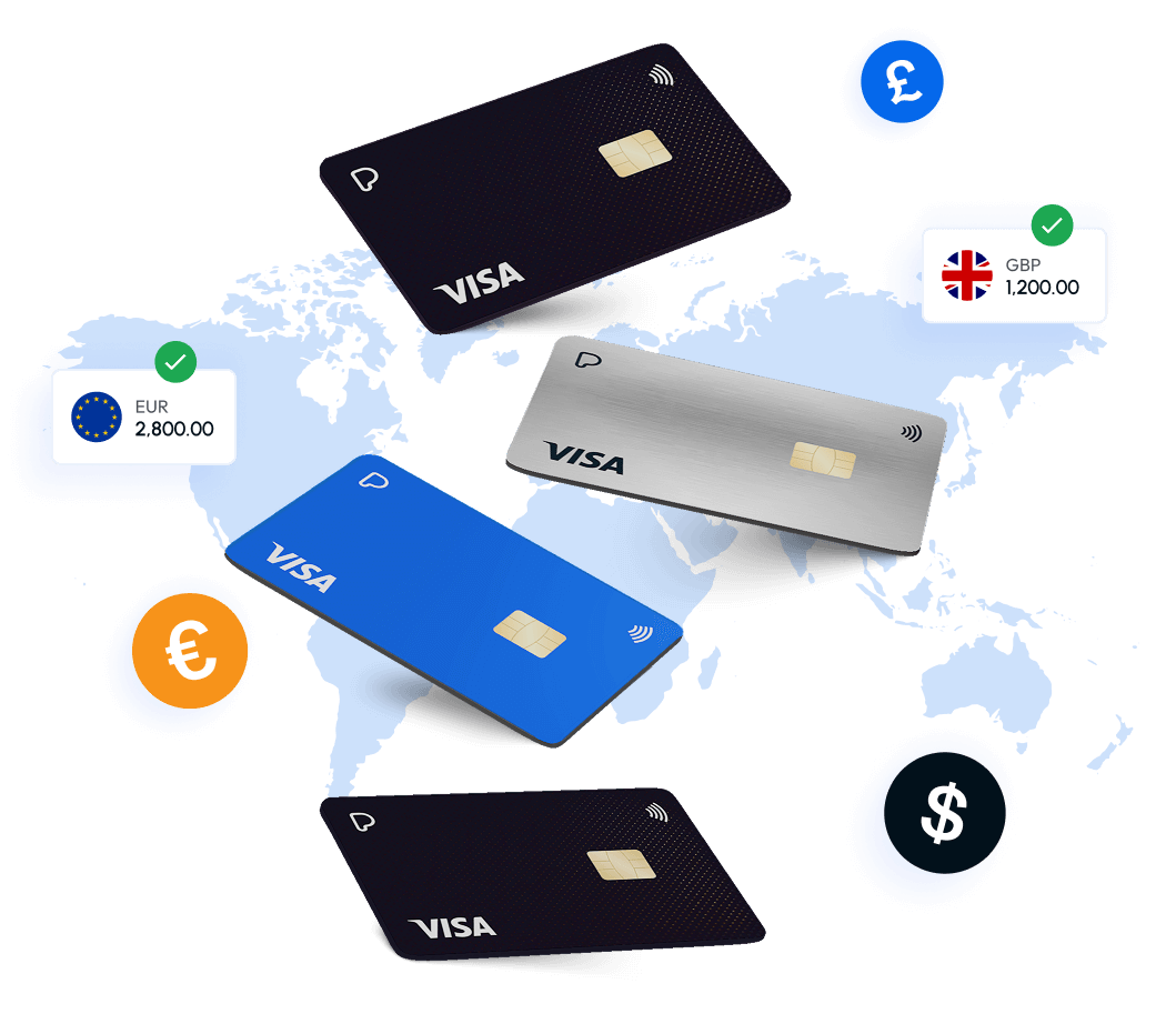 Global Corporate Cards